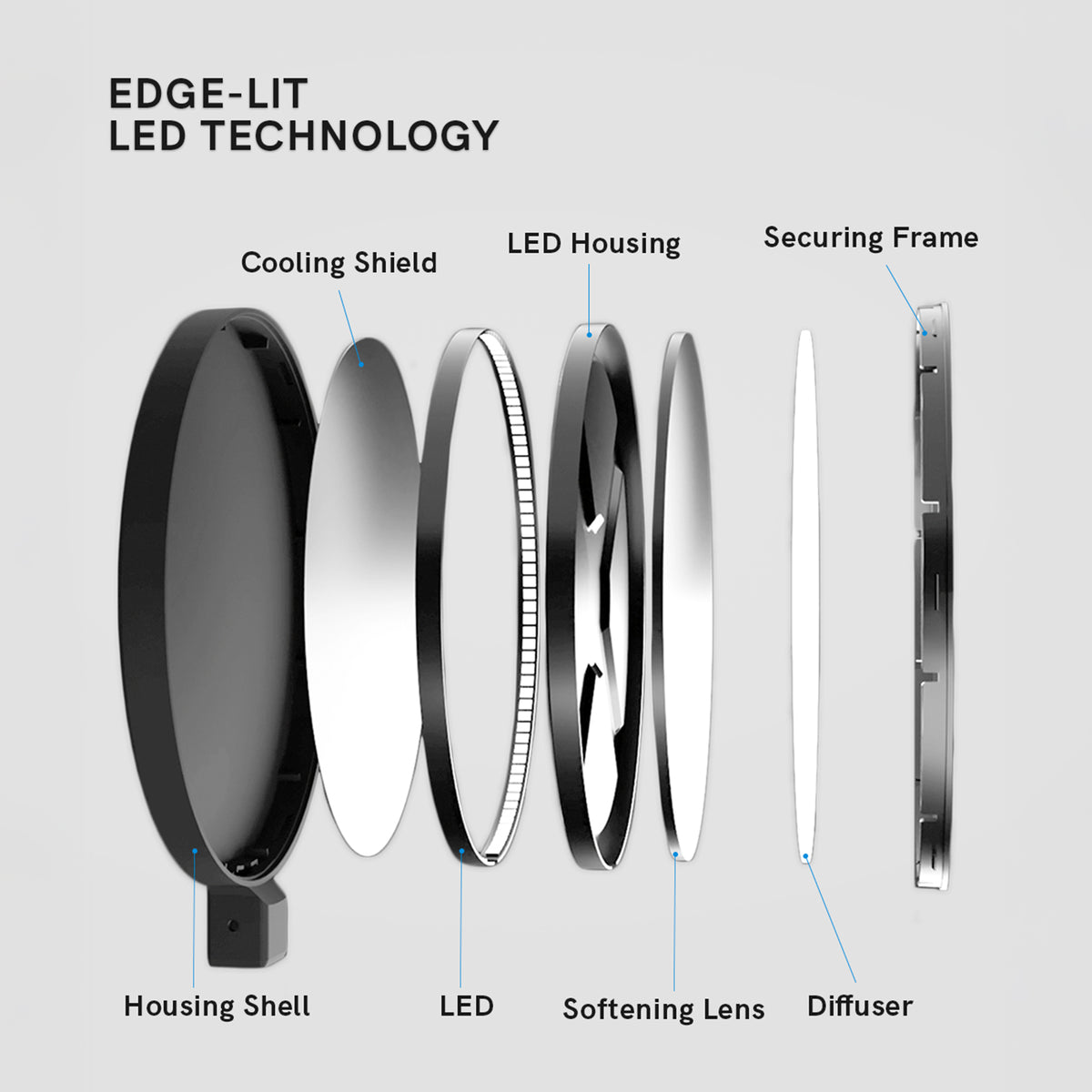 lume_Cube_Edge_Base-Desk_Lamp_Edge_Lit_Tech_#Color_Black
