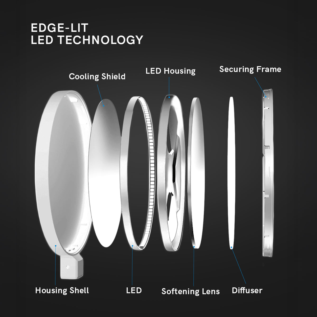 lume_Cube_Edge_Base-Desk_Lamp_Edge_Lit_Tech_#Color_White