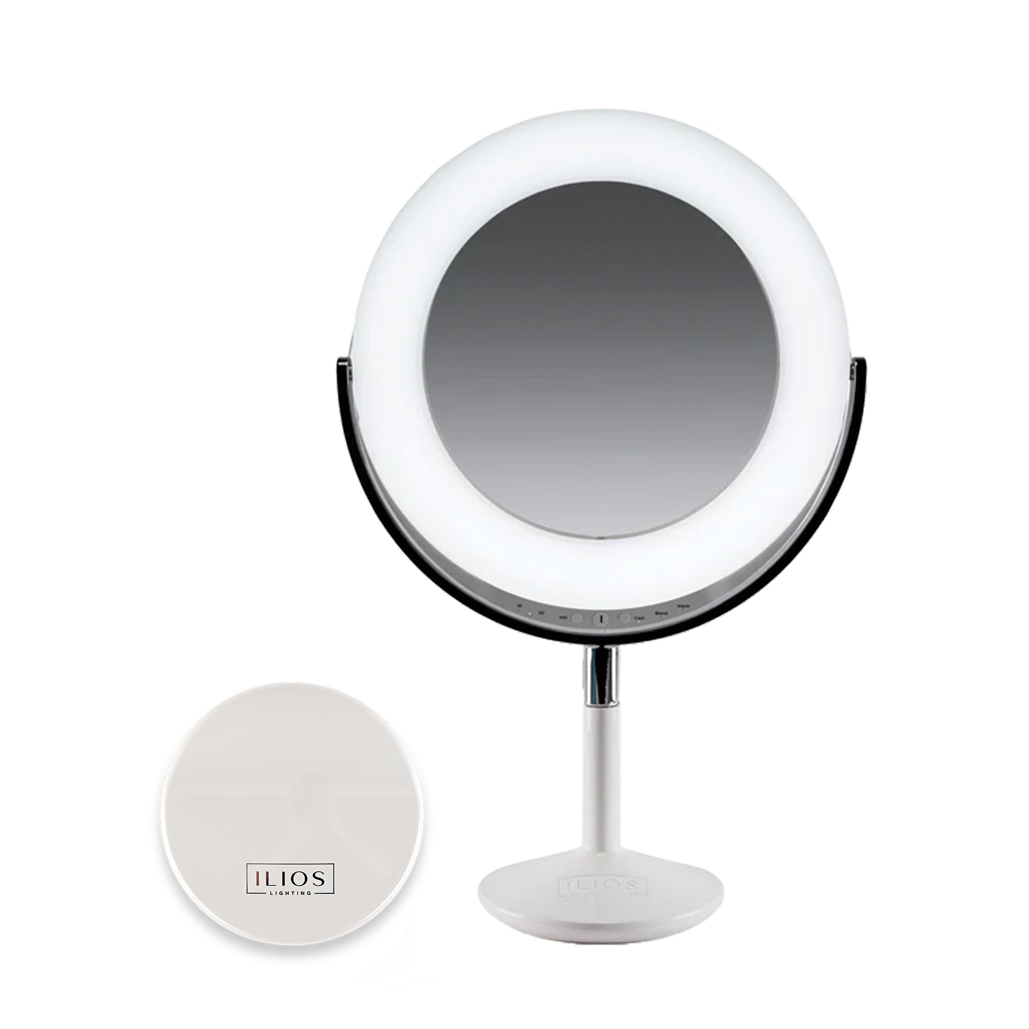 The Signature Mirror Set