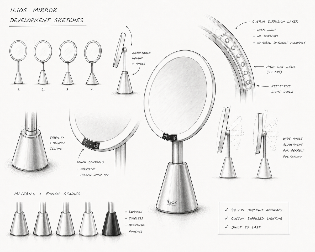 Development sketches of an Ilios mirror with various design elements and features.